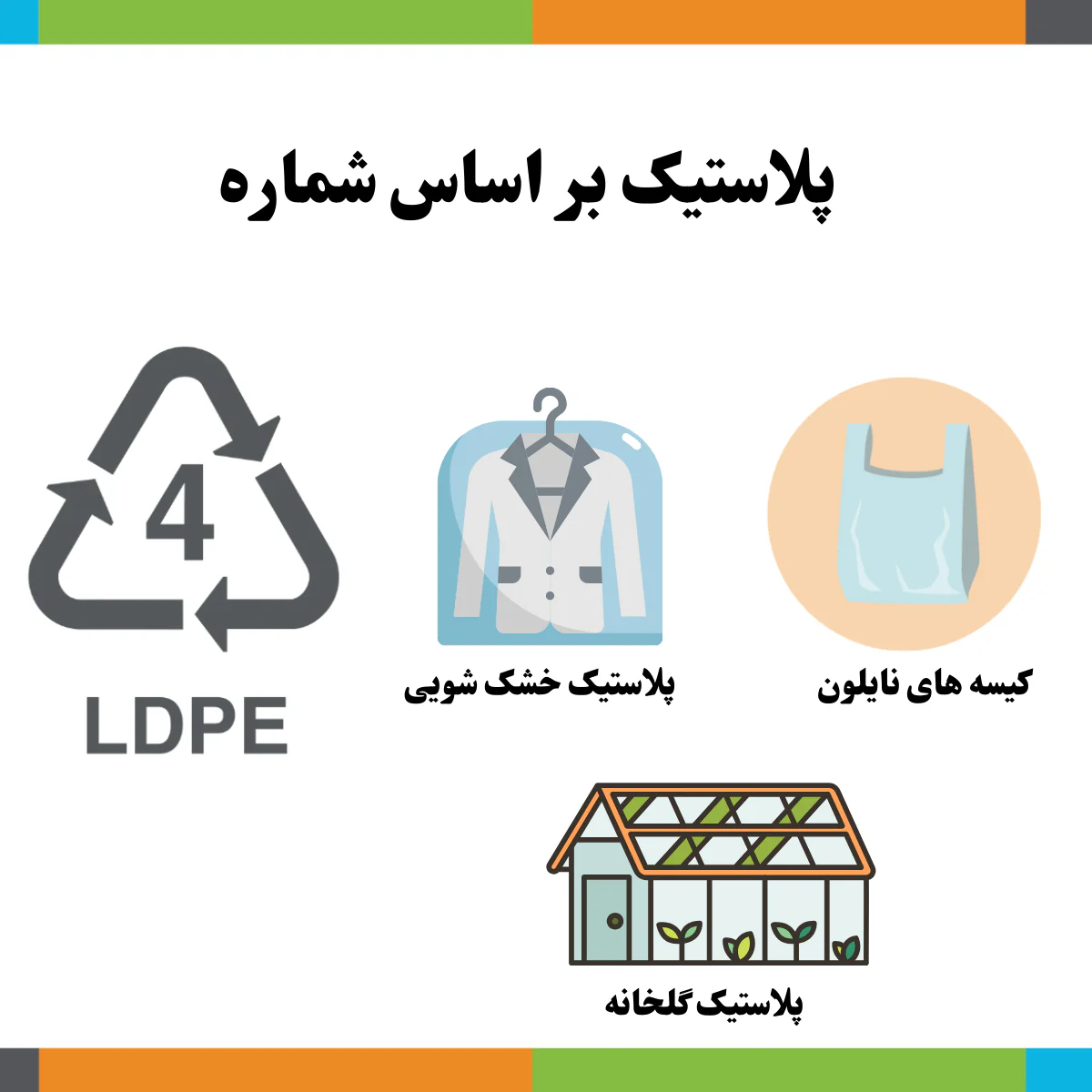 بازیافت شماره 4 پلی اتیلن سبک (LDPE)